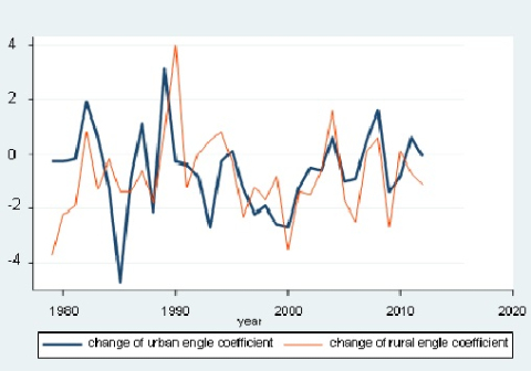 加拿大pc28预测(中国)官方网站
