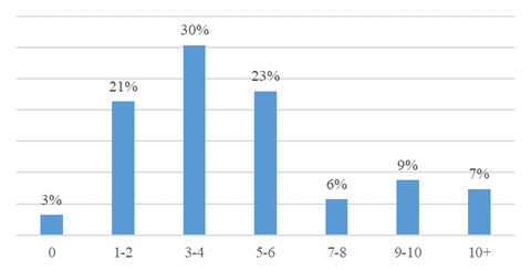 E294488EEA6D478E513B7F2DFED_8744EA62_2A67