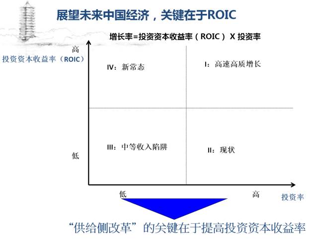加拿大pc28预测(中国)官方网站