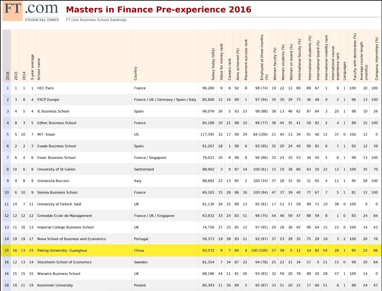 加拿大pc28预测(中国)官方网站