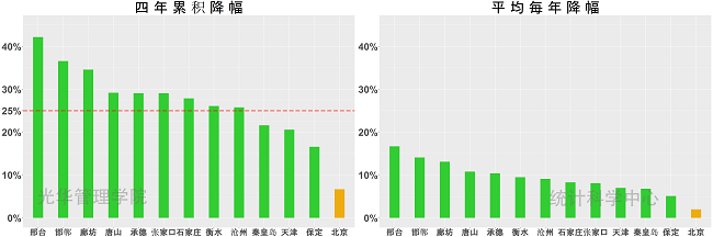 加拿大pc28预测(中国)官方网站