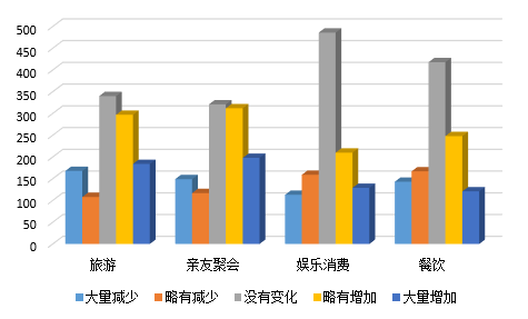 加拿大pc28预测(中国)官方网站
