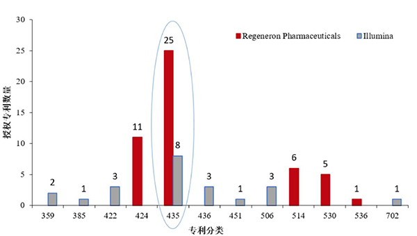 加拿大pc28预测(中国)官方网站