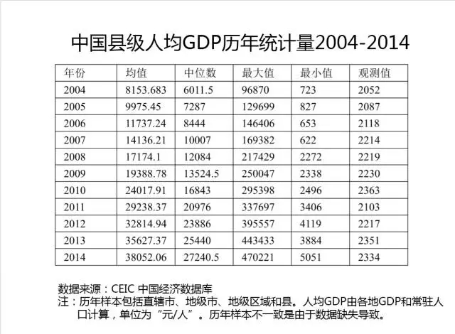 加拿大pc28预测(中国)官方网站