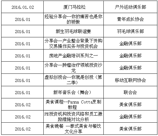 加拿大pc28预测(中国)官方网站