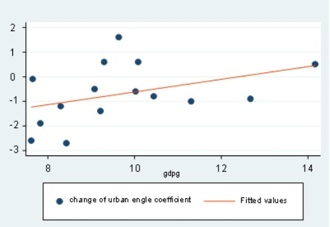 加拿大pc28预测(中国)官方网站
