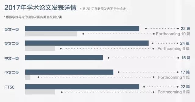 加拿大pc28预测(中国)官方网站