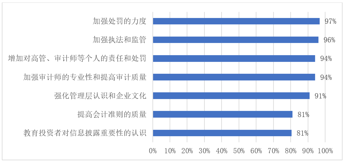 98A51C5041273CFF3683D14F49A_20B94832_B10E