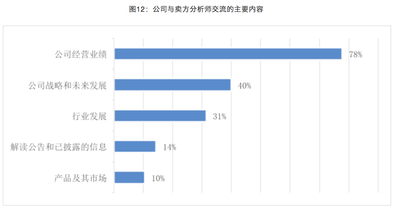 加拿大pc28预测(中国)官方网站
