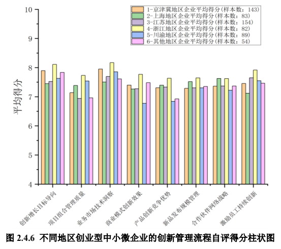 加拿大pc28预测(中国)官方网站