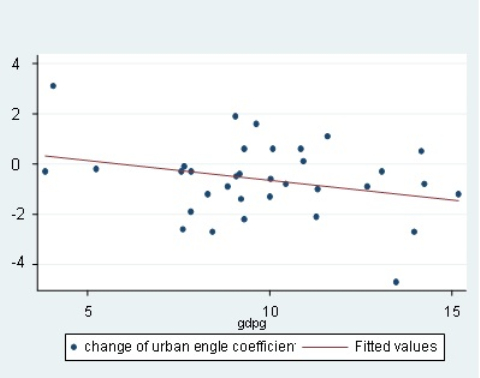 加拿大pc28预测(中国)官方网站