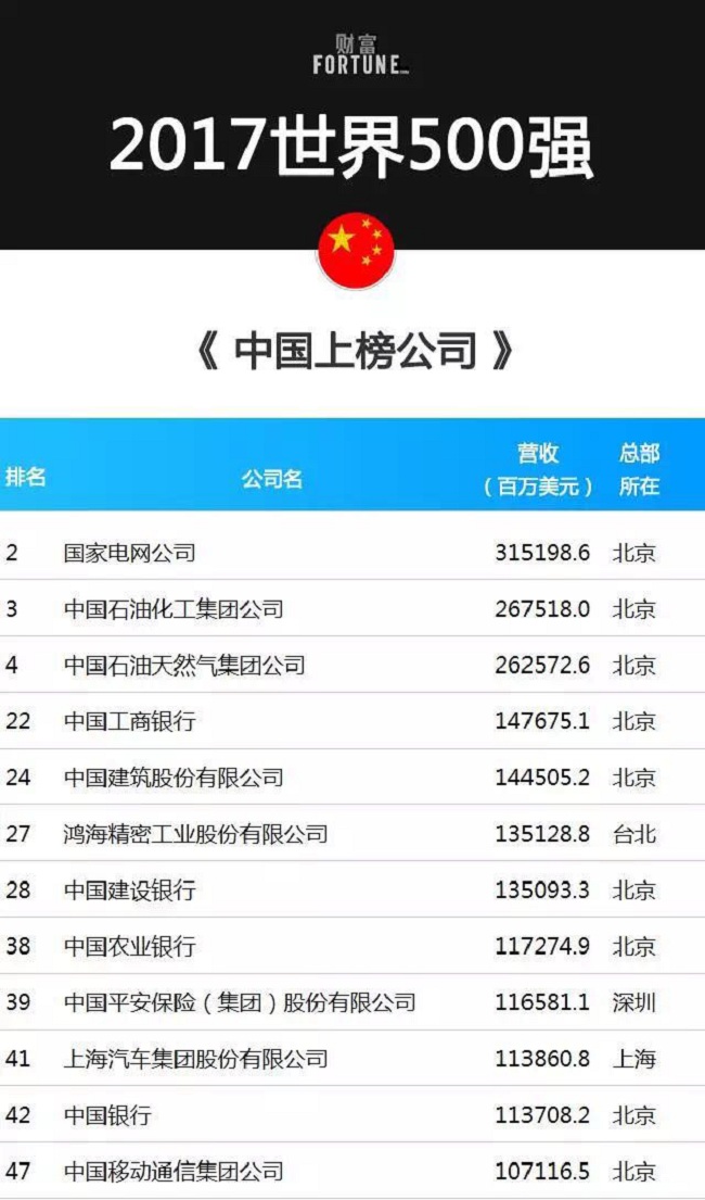 加拿大pc28预测(中国)官方网站