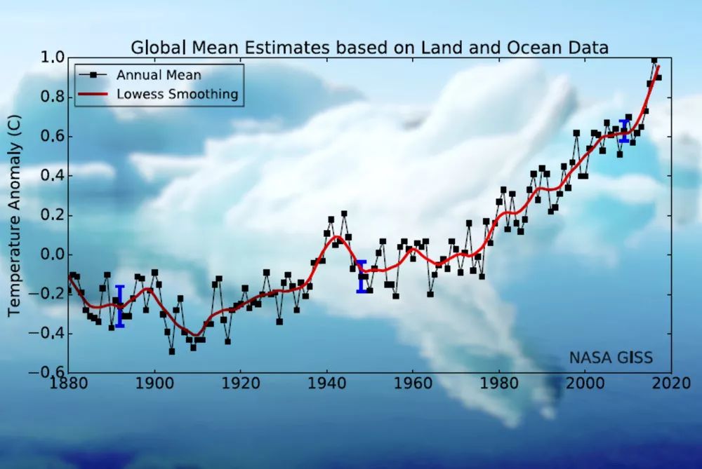加拿大pc28预测(中国)官方网站